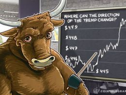 Bitcoin Price Analysis: 5/25/2016