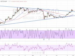 Bitcoin Price Technical Analysis for 23/02/2016 – Bullish Pennant Forming?