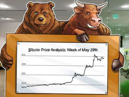 Bitcoin Price Analysis (Week of May 29th)