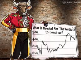 Bitcoin Price Analysis: 5/31/2016