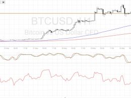 Bitcoin Price Technical Analysis for 05/31/2016 – Bullish Continuation Pattern?