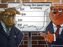 Bitcoin Monthly Price Analysis