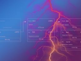 Understanding the Lightning Network, Part 1: Building a Bidirectional Bitcoin Payment Channel
