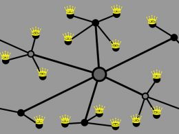 Decentralization – The Next Big Step for the Gambling Industry