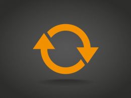 Bitcoin Price Analysis: Groundhog Day