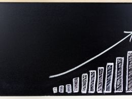 ‘The Street’ Cites Bitcoin Among Investments Set To ‘Soar’
