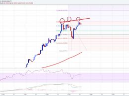 Ethereum Price Technical Analysis – ETH Sighting $20.00
