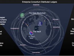 Microsoft Launches ‘Project Bletchley’ to Help Build Blockchain Consortiums