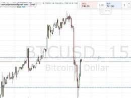 Bitcoin Price Watch; This Evening’s Key Levels