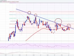Ethereum Price Technical Analysis – Trend Line Resistance