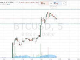 Bitcoin Price Watch; Here Are This Evening’s Plays
