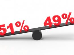 4 Lines of Defence Against a 51% Attack