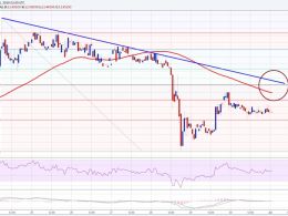 Ethereum Price Technical Analysis – Short-Term Losses Ahead