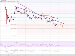 Ethereum Price Technical Analysis – Sell Targets Achieved, Now What?