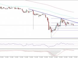 Ethereum Price Technical Analysis – Is This Recovery Real?