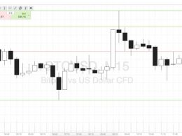 Bitcoin Price Watch; Here’s What’s On This Morning