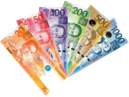 Philippines Customers Can Pay Consumer Loans, Bills with Bitcoin