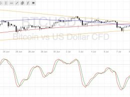 Bitcoin Price Technical Analysis for 07/11/2016 – Still Stuck in Consolidation!