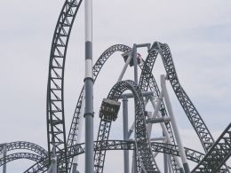 Bitcoin Volatility Compared to Pound Sterling