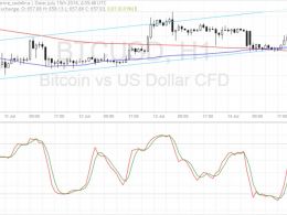 Bitcoin Price Technical Analysis for 07/15/2016 – Still Testing Channel Support!
