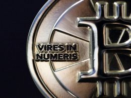 Professor to SEC: Bitcoin Funds ‘Like a Penny Stock or Ponzi’
