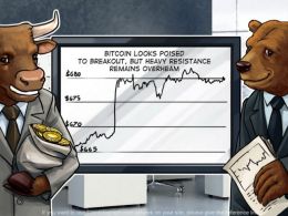 Bitcoin Looks Poised to Breakout, But Heavy Resistance Remains Overhead