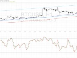 Bitcoin Price Technical Analysis for 07/21/2016 – Bears Gaining Control!