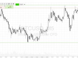 Bitcoin Price Watch; Tonight’s Key Levels