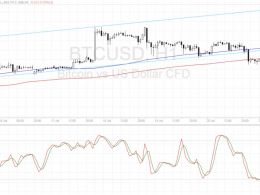 Bitcoin Price Technical Analysis for 07/22/2016 – Breakdown and Correction