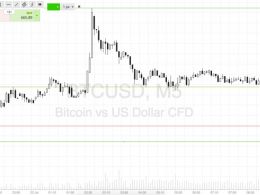 Bitcoin Price Watch; A Strange Night’s Action