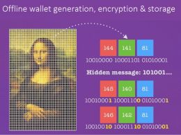 CryptoStandard SSI Bitcoin Storage Software Hides Wallets in Plain Sight