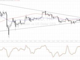Bitcoin Price Technical Analysis for 08/01/2016 – Breakdown Alert!