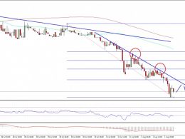 Ethereum Price Technical Analysis – Time To Take Profits