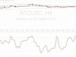 Bitcoin Price Technical Analysis for 08/04/2016 – Bears Revving Up!