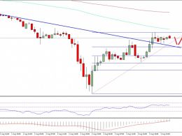Ethereum Price Technical Analysis – ETH Back In Control?