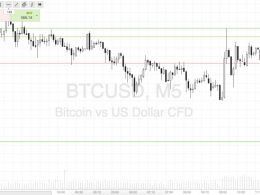 Bitcoin Price Watch; Closing Out The Week On A High