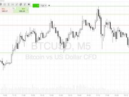 Bitcoin Price Watch; Here Are Tonight’s Key Levels