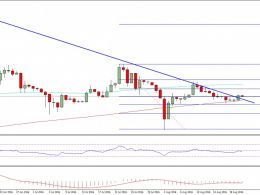 Ethereum Price Weekly Analysis – Can ETH Buyers Gain Momentum?