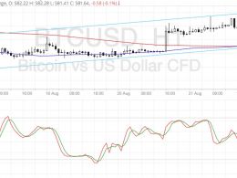 Bitcoin Price Technical Analysis for 08/22/2016 – Approaching Channel Support