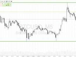 Bitcoin Price Watch; Here’s What’s On This Morning