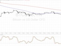 Bitcoin Price Technical Analysis for 08/26/2016 – More Bearish Signals?
