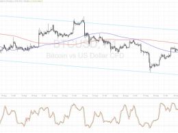 Bitcoin Price Technical Analysis for 08/31/2016 – Near a Ceiling