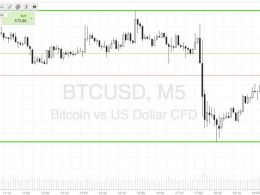 Bitcoin Price Watch; Stop Loss Hit!
