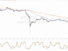 Bitcoin Price Technical Analysis for 09/05/2016 – Bulls Are Charging!