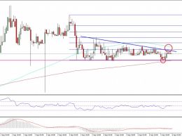 Ethereum Price Technical Analysis – ETH Approaching Break