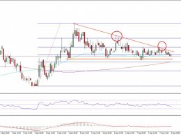 Ethereum Classic Price Technical Analysis – Narrowing Range