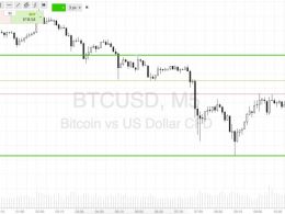 Bitcoin Price Watch; End of the Week Targets