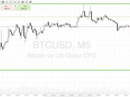 Bitcoin Price Watch; Riding the Volume Wave To Profitability