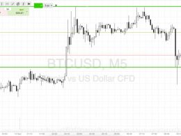 Bitcoin Price Watch; Here’s What’s On This Morning
