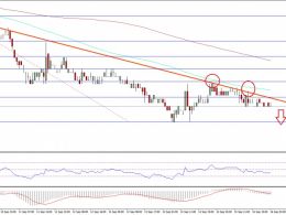 Ethereum Classic Price Technical Analysis – 0.00205BTC Now Resistance